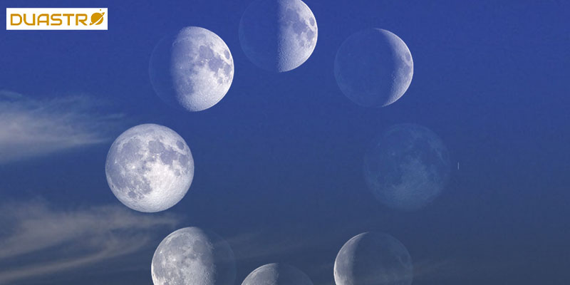 Lunar Phases and Directions 
